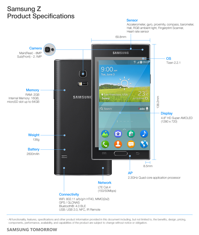 Samsung Z Product Specifications1 تأجيل إطلاق أول هاتف بنظام تايزن إلى اجل غير مسمى