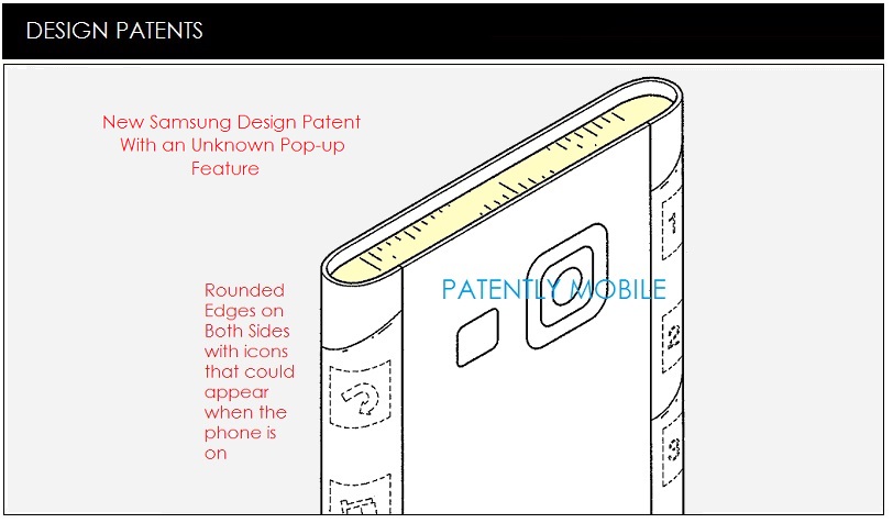 براءة اختراع تكشف عن هاتف سامسونج بشاشة منحنية من الجانبين براءة-اختـراع-سامسون