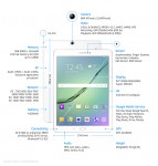 Galaxy-Tab-S2-8.0-inch