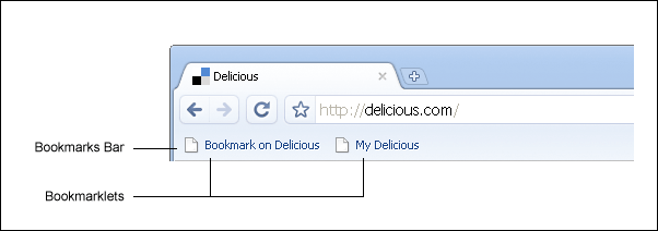 bookmarkletChrome100