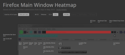 firefox-heatmap