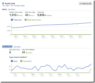 new-facebook-insights