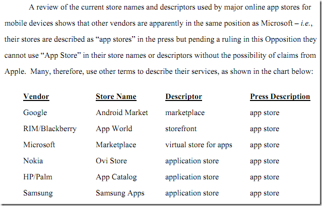 Screen-shot-2011-01-12-at-07.43.12