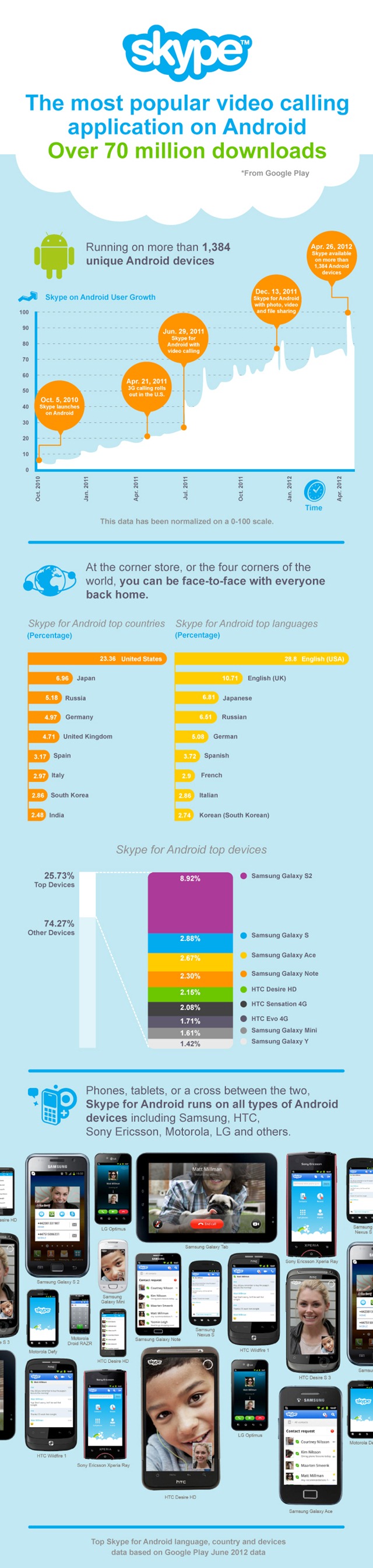 JESS3_Skype_Infographic_Design-Final 1806012