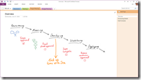 onenote-inking