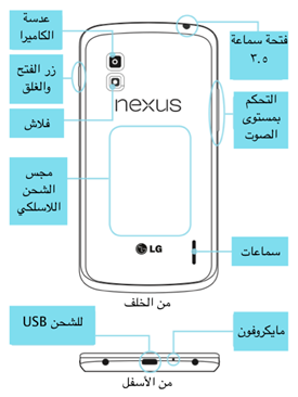 المراجعة الكاملة لجهاز نيكسوس ٤