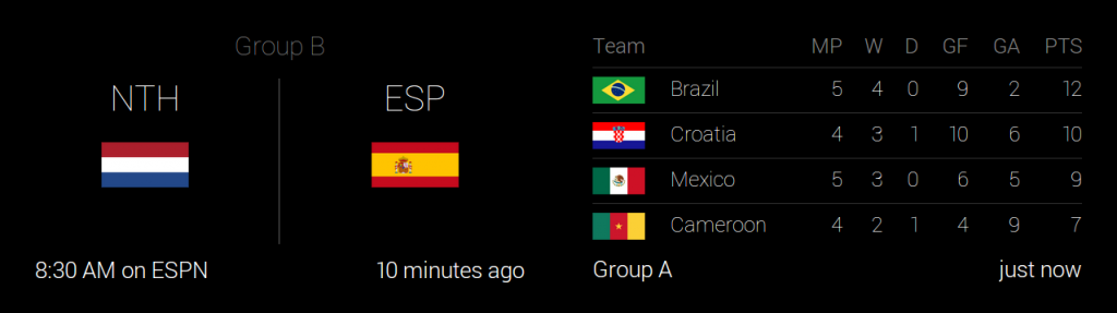 google_glass_world_cup