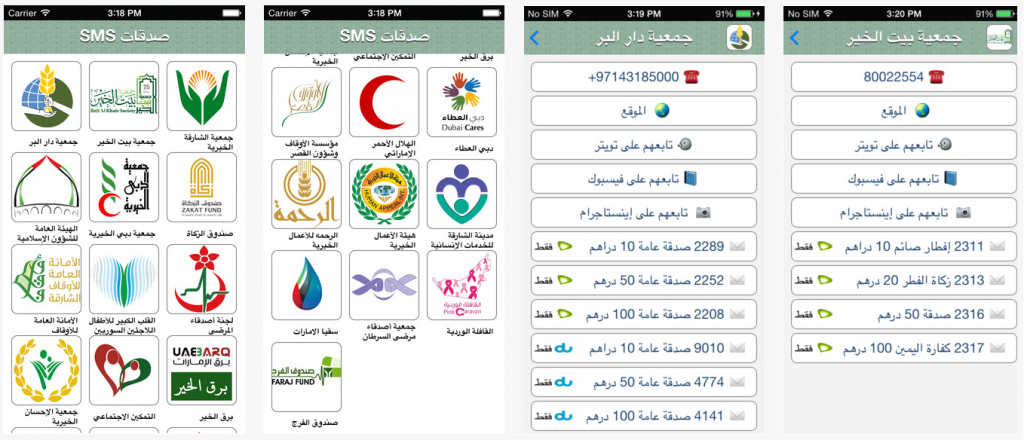 صدقات SMS