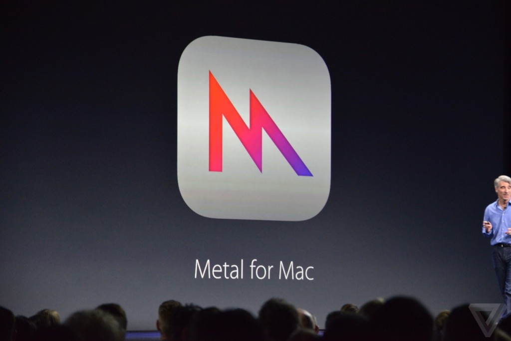 Metal-Mac