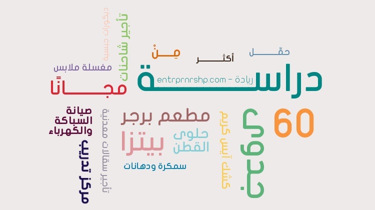 مشاريع ناجحة حمِّل أكثر من 60 دراسة جدوى جاهزة مجانًا عالم التقنية