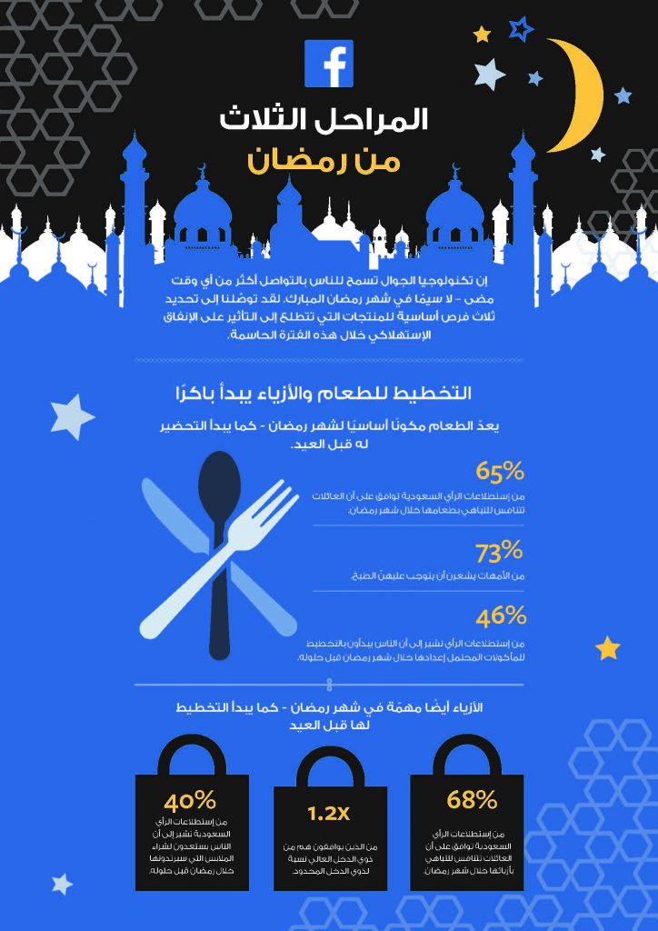 FINAL_KSA Infographic_A4-AR2_Page_1