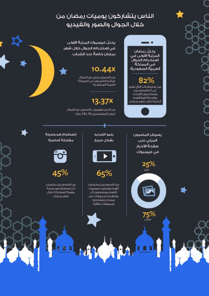 FINAL_KSA Infographic_A4-AR2_Page_2