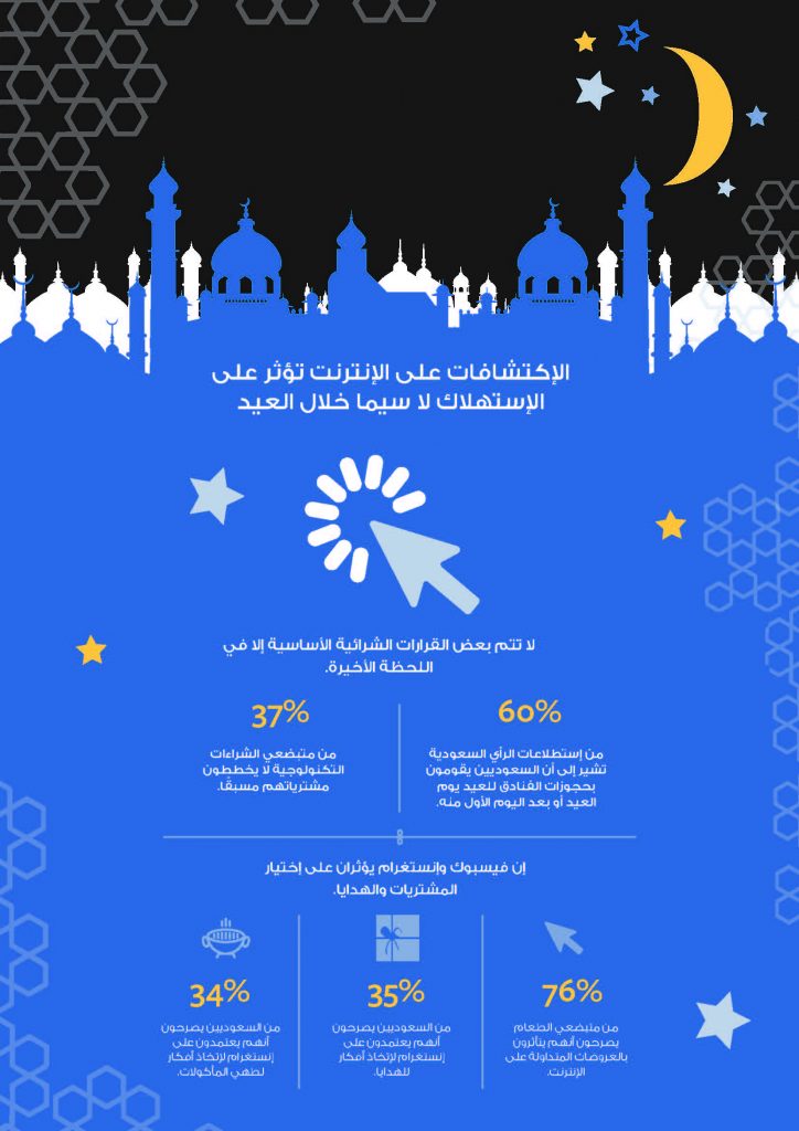 FINAL_KSA Infographic_A4-AR2_Page_3