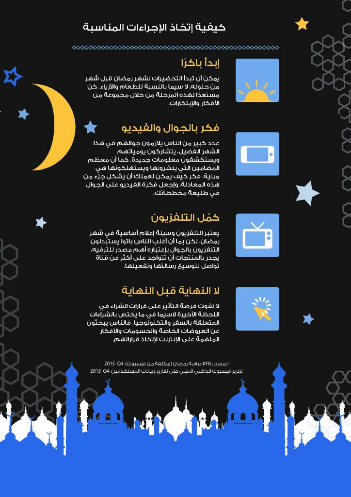 FINAL_KSA Infographic_A4-AR2_Page_4