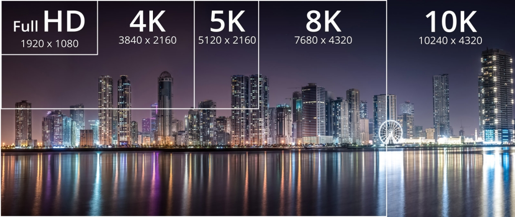 معيار HDMI 10K