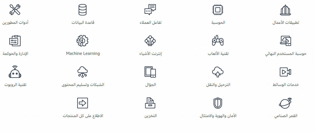 أمازون تطلق موقع خدمتها السحابية AWS باللغة العربية