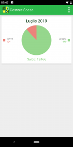 GestioneSpese: جديد لإدارة نفقاتك على أندرويد