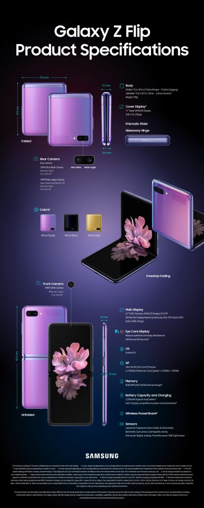 Infographic_Galaxy-Z-Flip-Product-Specifications-412x1024.jpg
