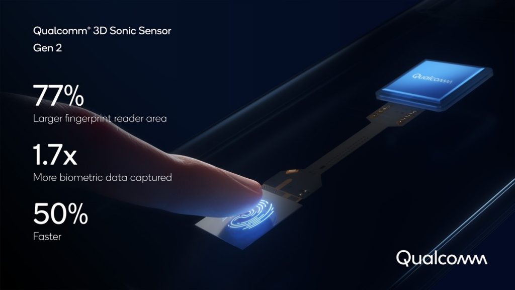 Qualcomm Launches Bigger, Faster Sub-Display Fingerprint Sensor