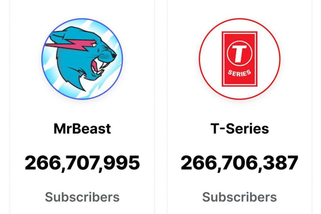 قناة مستر بيست MrBeast تُصبح الأكثر اشتراكًا على يوتيوب